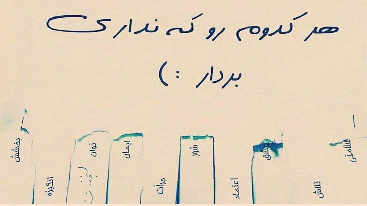 همه این حرفا تو گلوم بود میخواستم از متیار